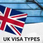 UK Work Visas Explained: Pick the Perfect One for You